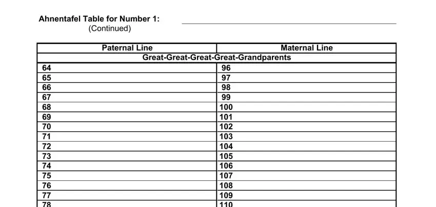 Completing ahnentafel chart forms fillable part 4