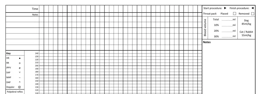 stage 4 to filling out anesthesia chart template