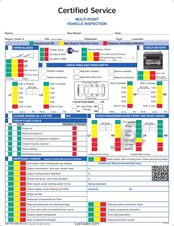 Automobile Service Checklist Preview