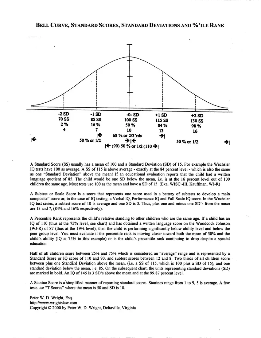 Blank Bell Curve Template first page preview