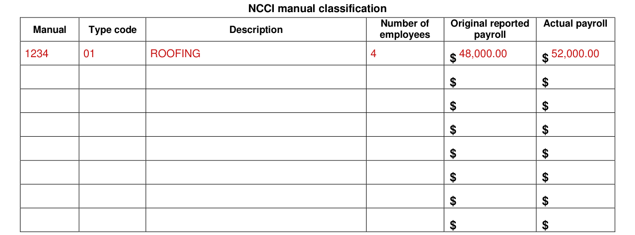 Form BWC-7578 example filled out, nCCI manual classification