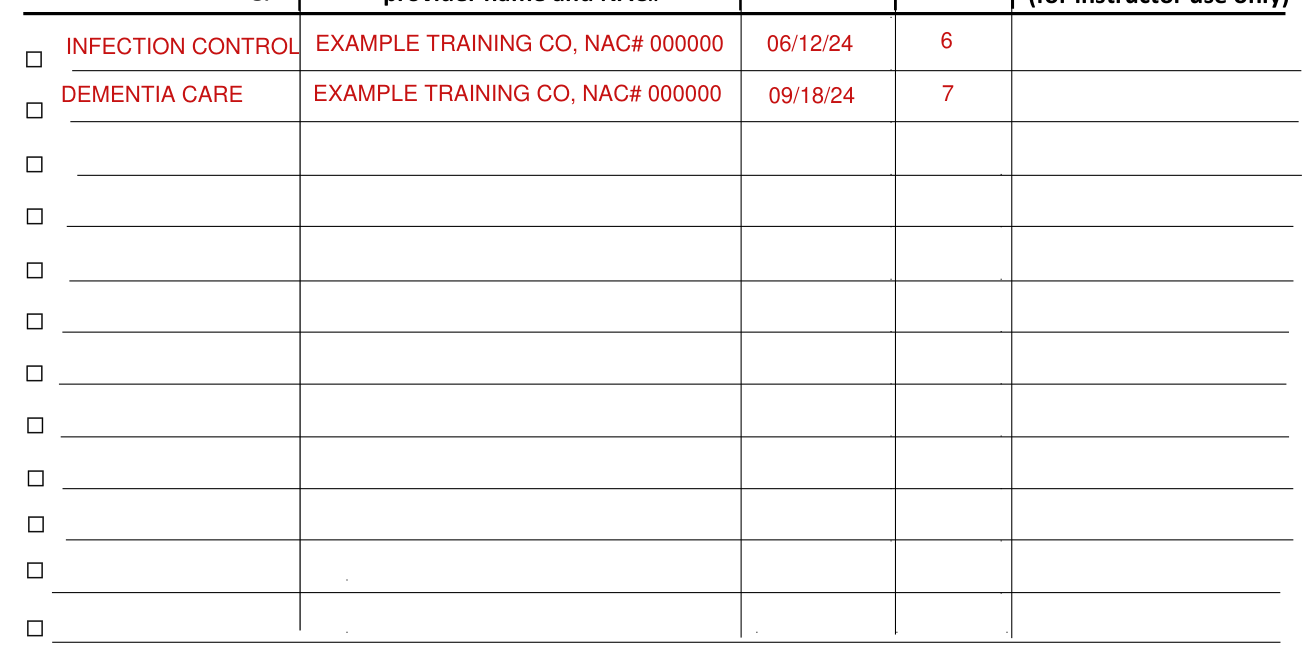 Form CDPH 283 A example filled out, columns A to E, the training