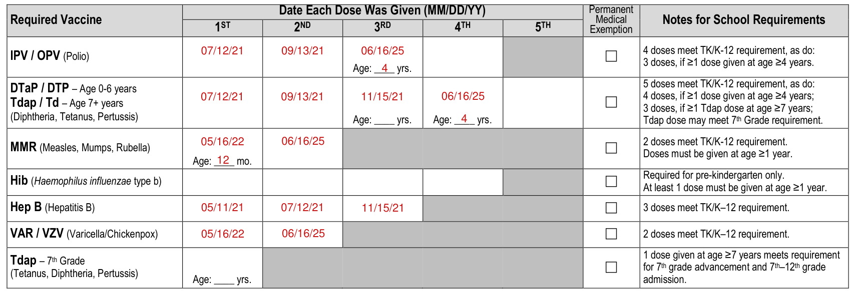 Form CDPH 286 example filled out, permanent Medical Exemption (PME)