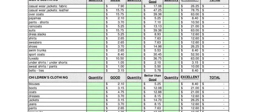 Completing irs donation value guide step 3