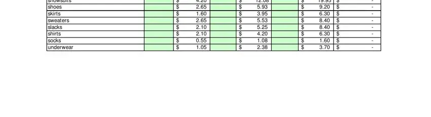 irs donation value guide blouses boots coats dresses, and Better than Good fields to fill out