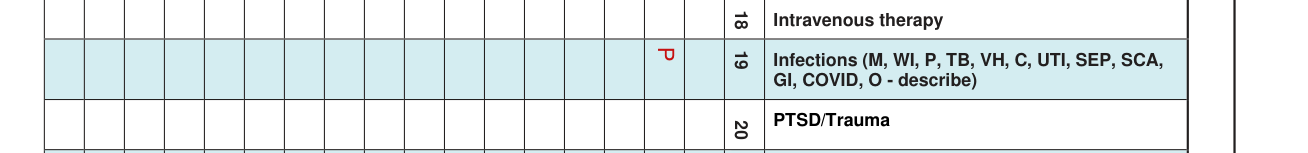 Form CMS-802 example filled out, columns 19 and 20, infections and PTSD/trauma