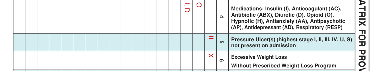 Form CMS-802 example filled out, columns 5 and 6, pressure ulcers and weight loss