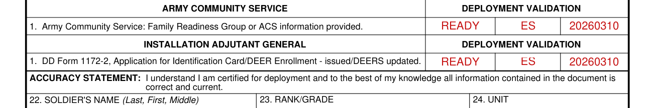 DA Form 7425 example filled out, army Community Service and Installation Adjutant General