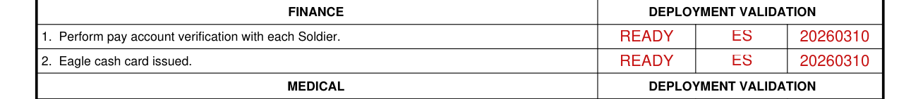 DA Form 7425 example filled out, finance