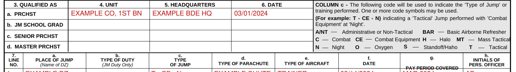 DA Form 1307 example filled out, qualified as