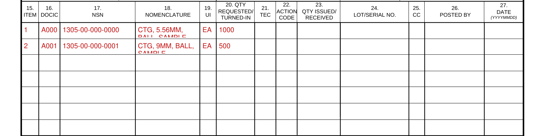 DA Form 581 example filled out, 23. Qty issued/ received, 24. Lot/serial no., 25. CC, 26. Posted by and 27. Date