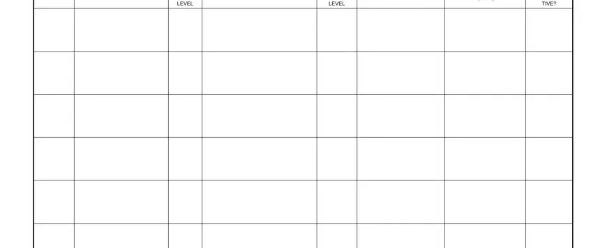 da 7566 form INITIAL RISK LEVEL, RESIDUAL RISK LEVEL, HOW TO SUPREVISE WHO, and WAS CONTROL EFFEC TIVE blanks to insert