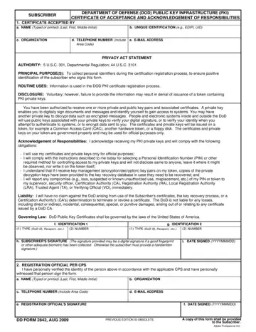 Dd 2842 Form Preview