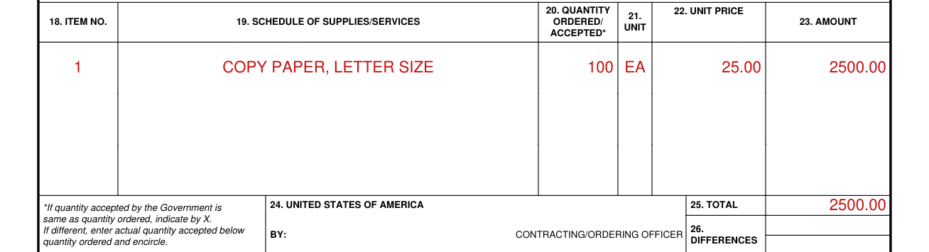 DD Form 1155 example filled out, schedule of supplies or services