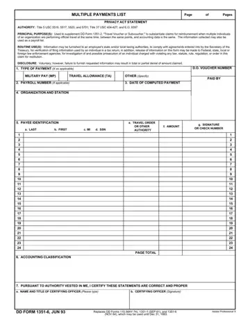 Dd Form 1351 6 Preview