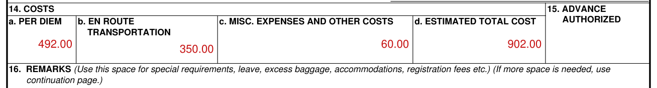 DD Form 1610 example filled out, costs and advance (boxes 14 and 15)