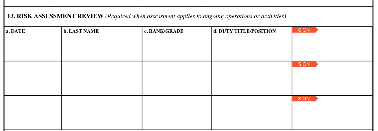 DD Form 2977 example filled out, risk Assessment Review