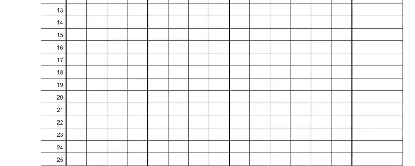 Entering details in blood glucose chart part 2