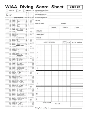Diving Score Sheet Form Preview