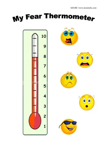 Fear Thermometer Form Preview