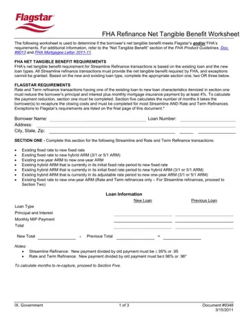 Fha Netting Authorization Form Preview