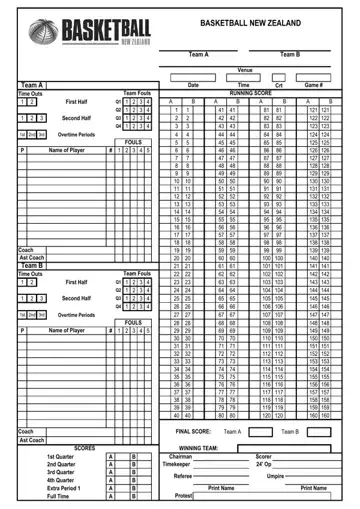 Fiba Score Sheet Form Preview