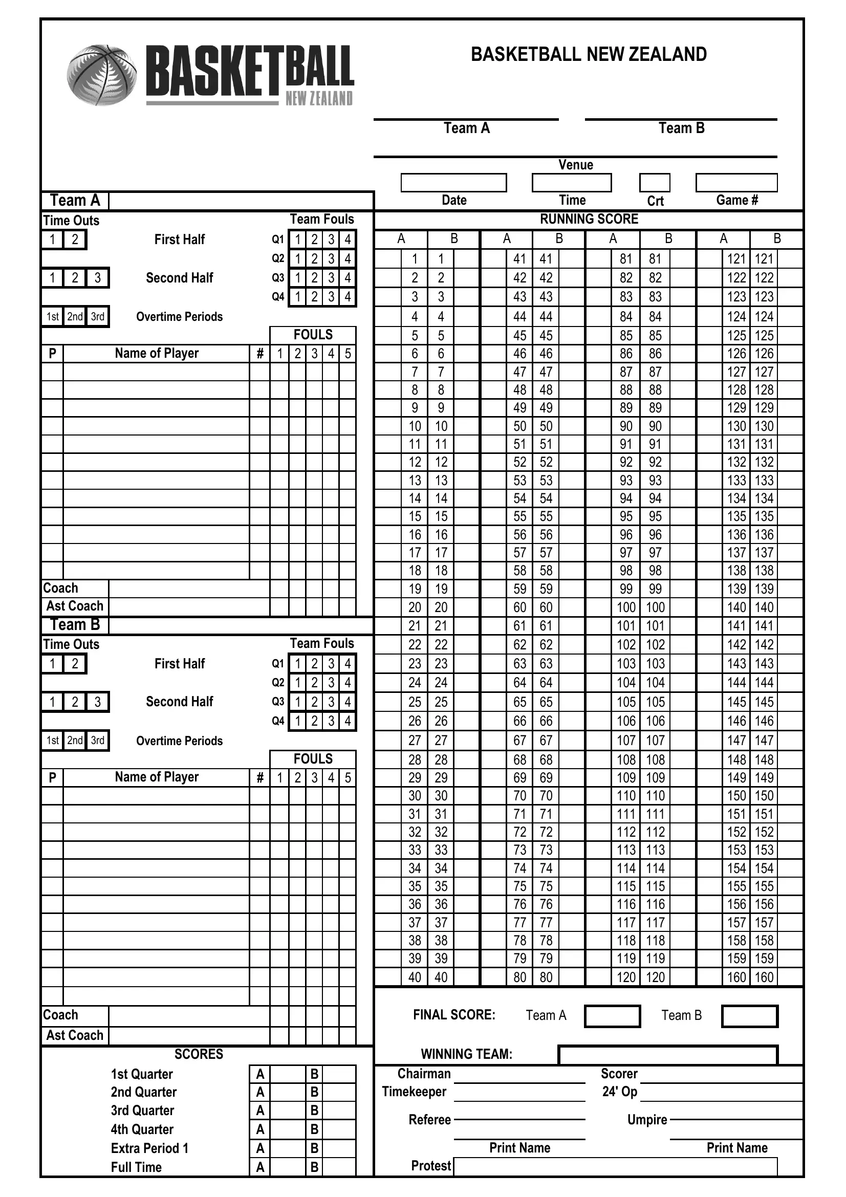 Fiba Score Sheet Form Fill Out Printable PDF Forms Online