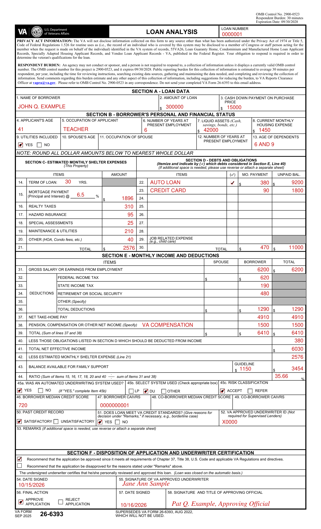 Form 26-6393 example filled out, example: an approved loan for a borrower applying alone