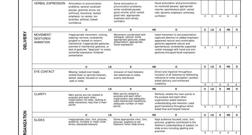 form grade sheet pdf VERBAL EXPRESSION, Articulation or pronunciation, Some articulation or pronunciation, Good articulation and, MOVEMENT GESTURES ANIMATION, EYE CONTACT, CLARITY, Inappropriate movement rocking, Movement coordinated with dialogue, Used movement to aid presentation, Missing looked over heads looked, Inclusion of most listeners few, Direct and impartial throughtout, Main points are not related to, and Main points related to purpose and fields to insert