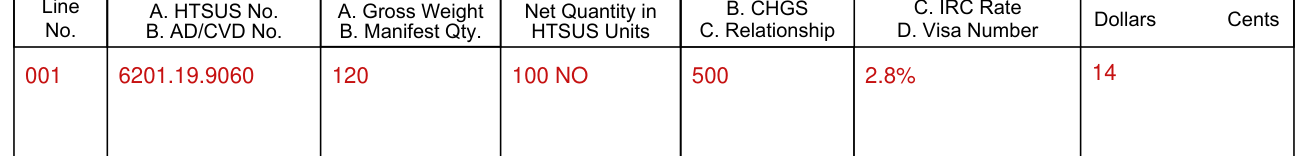 CBP Form 7501 example filled out, line number, HTSUS number, gross weight, net quantity, entered value, HTS rate and duty