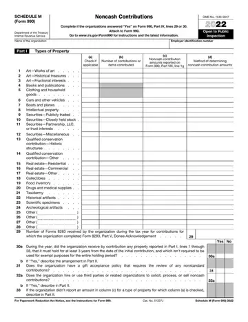 Form 990 Schedule M Preview