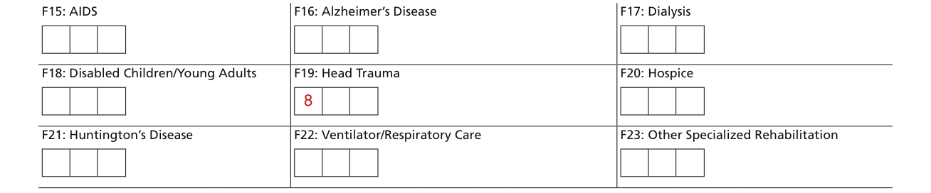 Form CMS-671 example filled out, dedicated Special Care Units