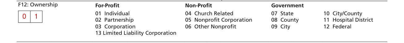 Form CMS-671 example filled out, ownership