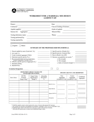 Form Fhwa 1622 Preview