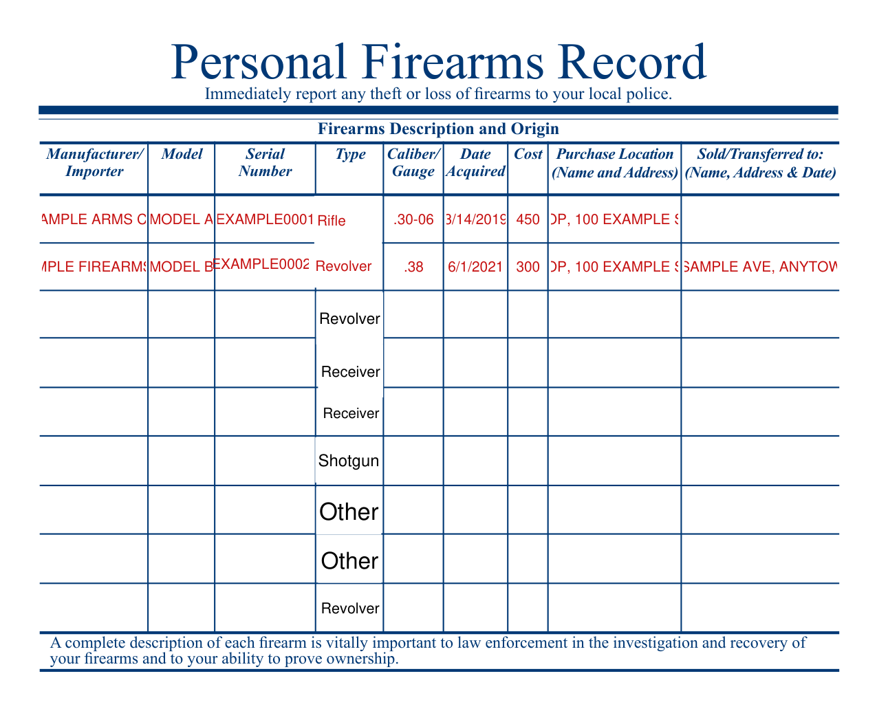 Personal Firearms Record (P 3312.8) example filled out, example: a rifle kept and a revolver sold