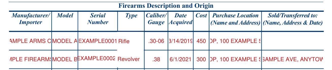 Personal Firearms Record (P 3312.8) example filled out, firearms Description and Origin
