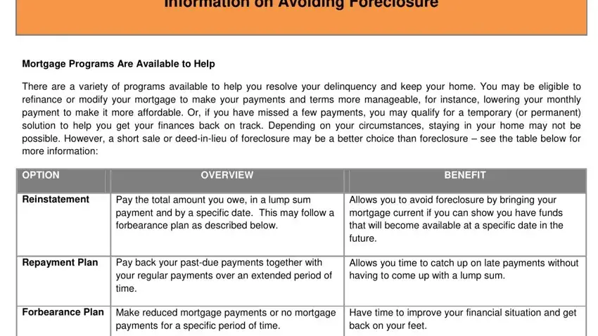 Finishing specialized loan servicing loan modification application step 2
