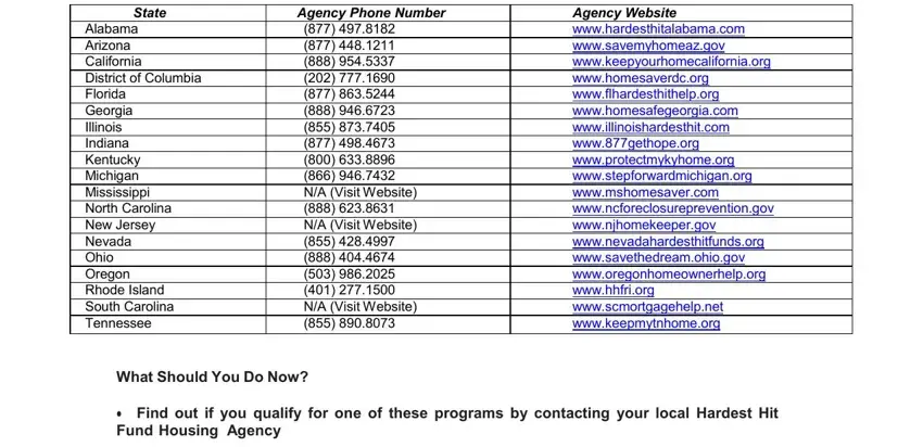 part 5 to entering details in sls net details online