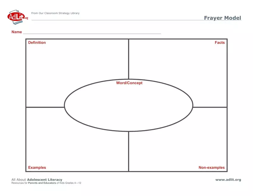 Frayer Model Template, Free Example