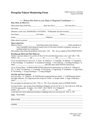 Fws Form 3 2307 Preview