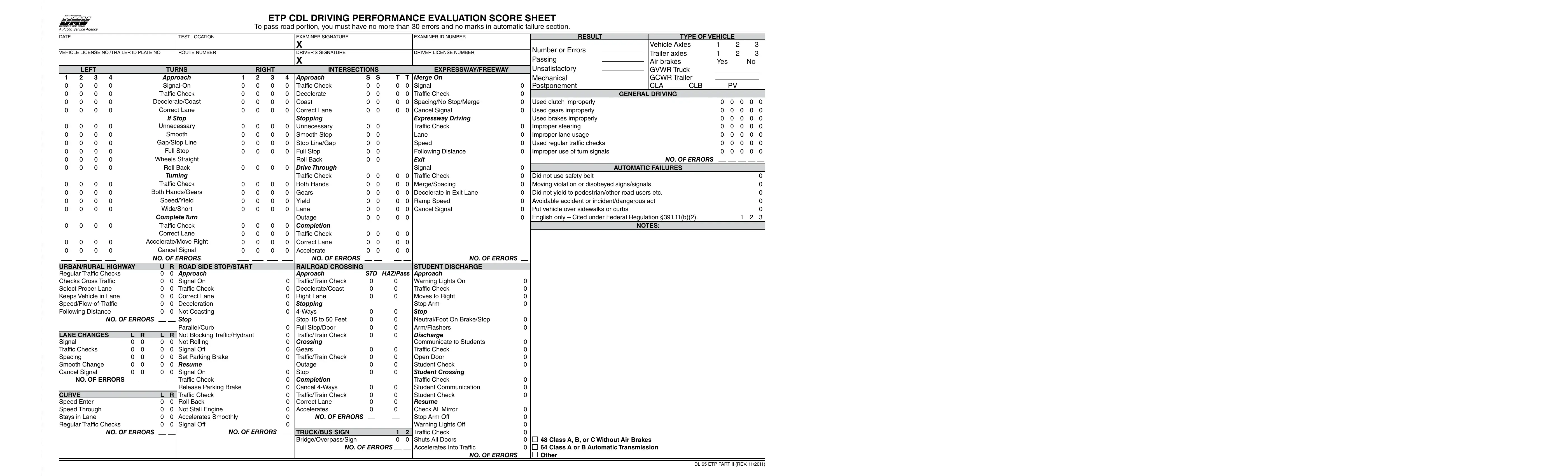 Georgia Road Test Score Form Fill Out Printable PDF Forms Online