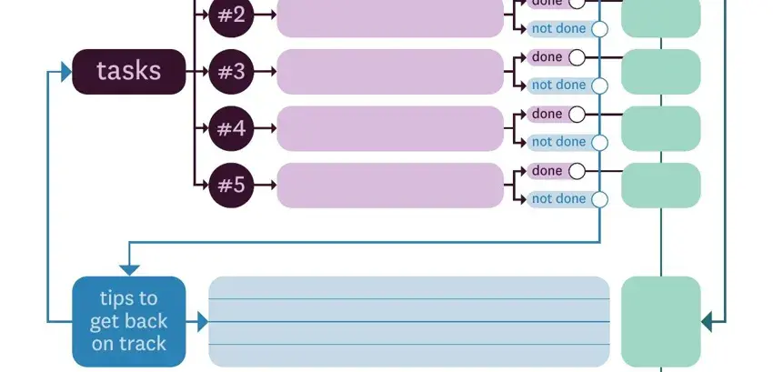 stage 2 to entering details in printable goal sheets