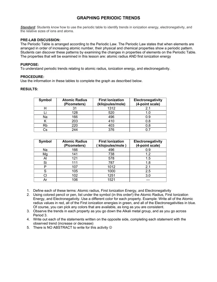 Graphing Periodic Trend Fill Out Printable PDF Forms Online