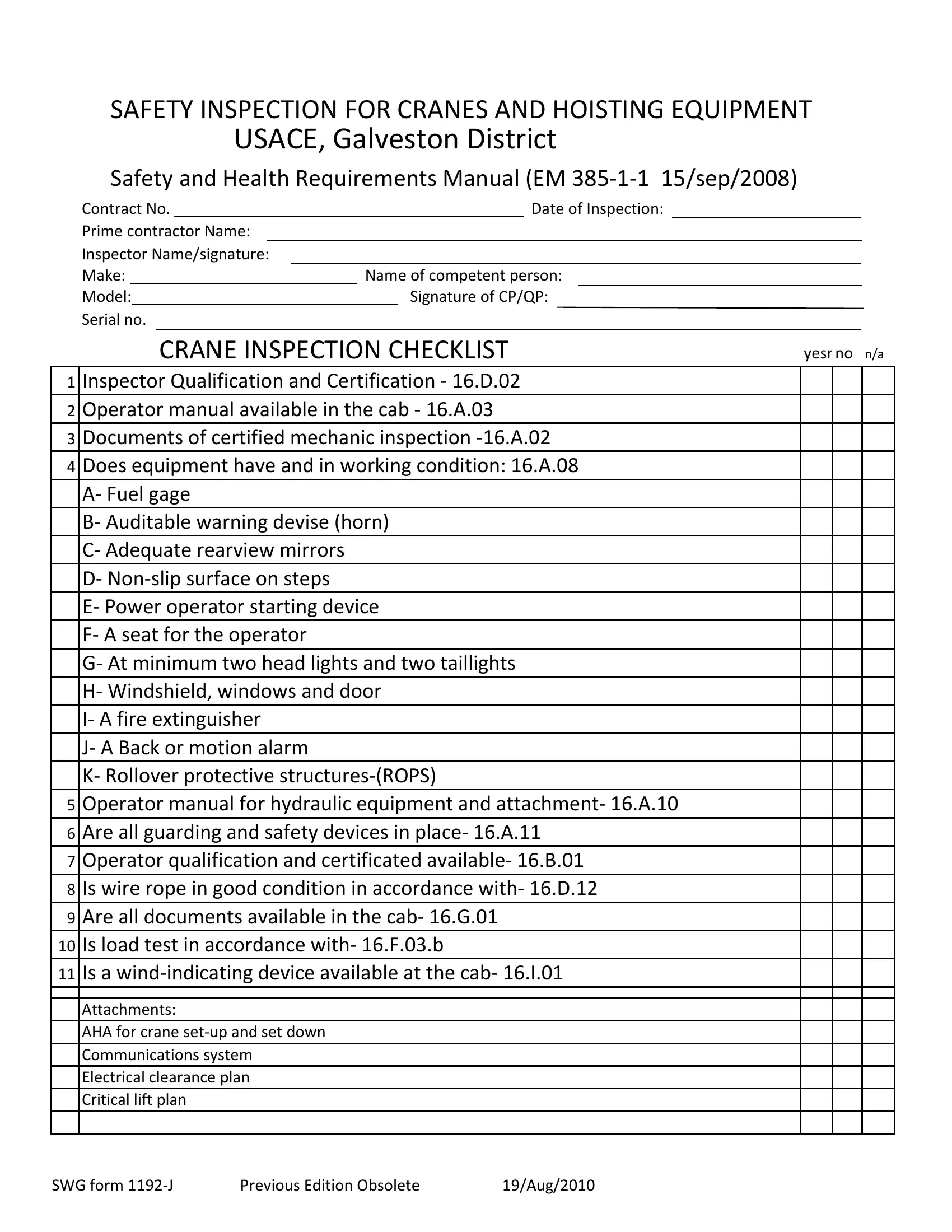 Hoist Inspection Checklist