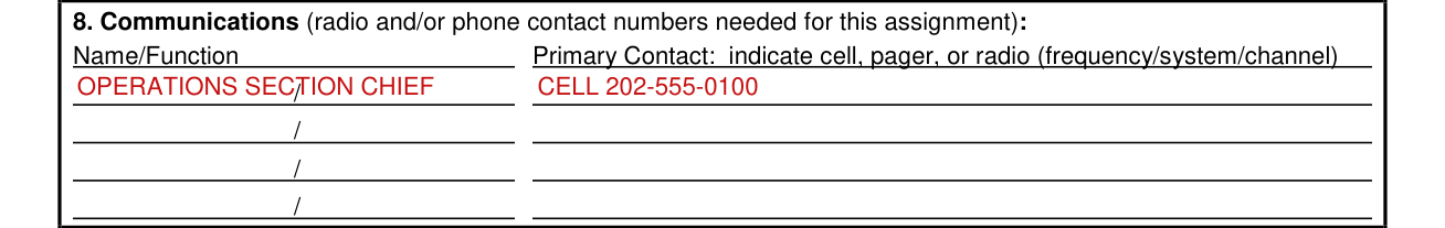 ICS Form 204 example filled out, box 8, Communications