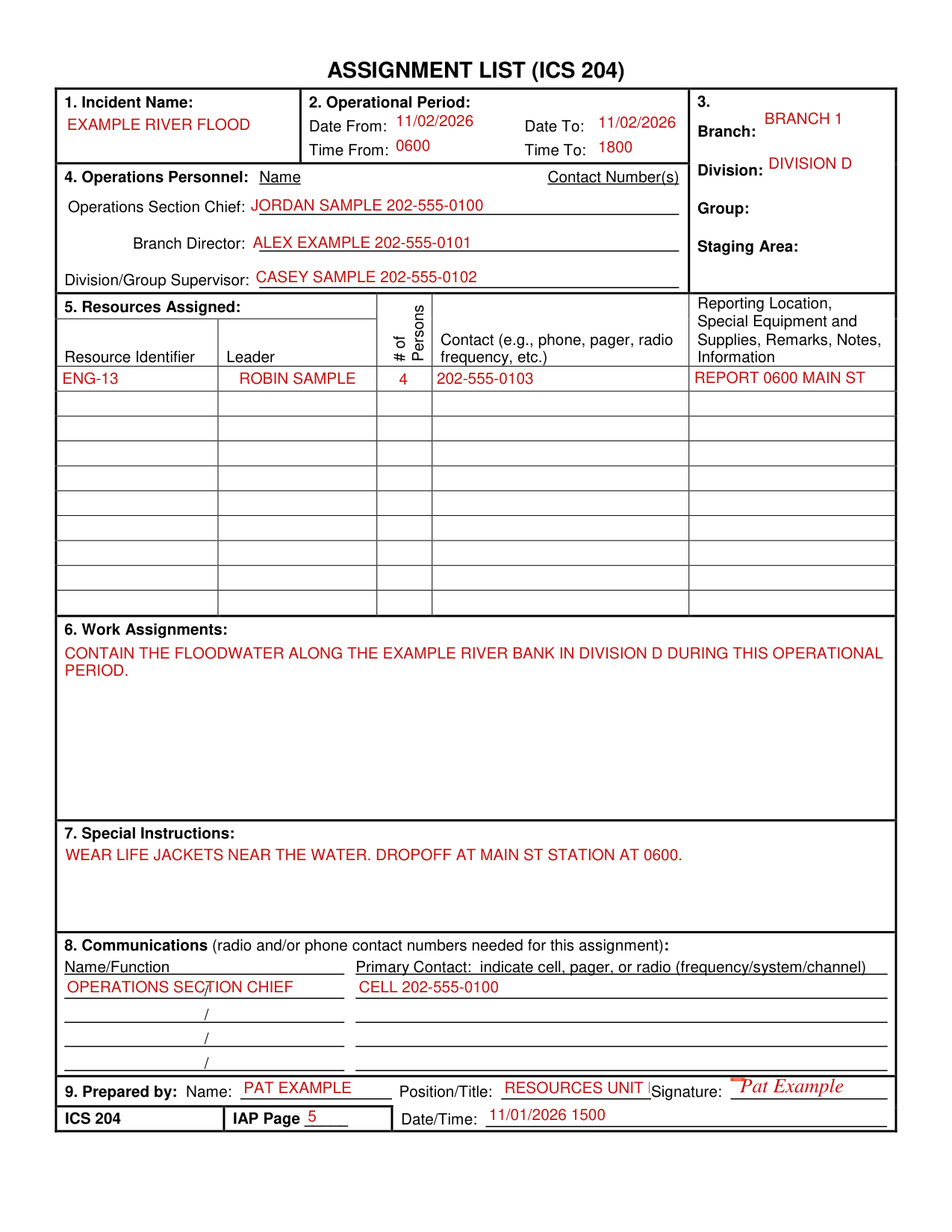 ICS Form 204 example filled out, example: a Resources Unit Leader prepares an Assignment List