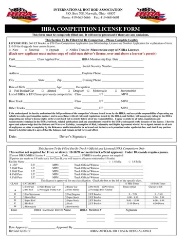 Ihra Competition License Form Preview