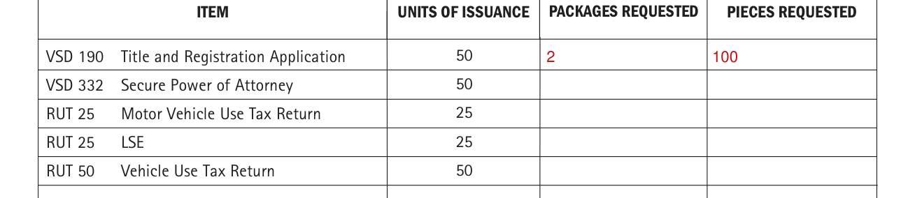 Illinois VSD 190 example filled out, packages requested and pieces requested