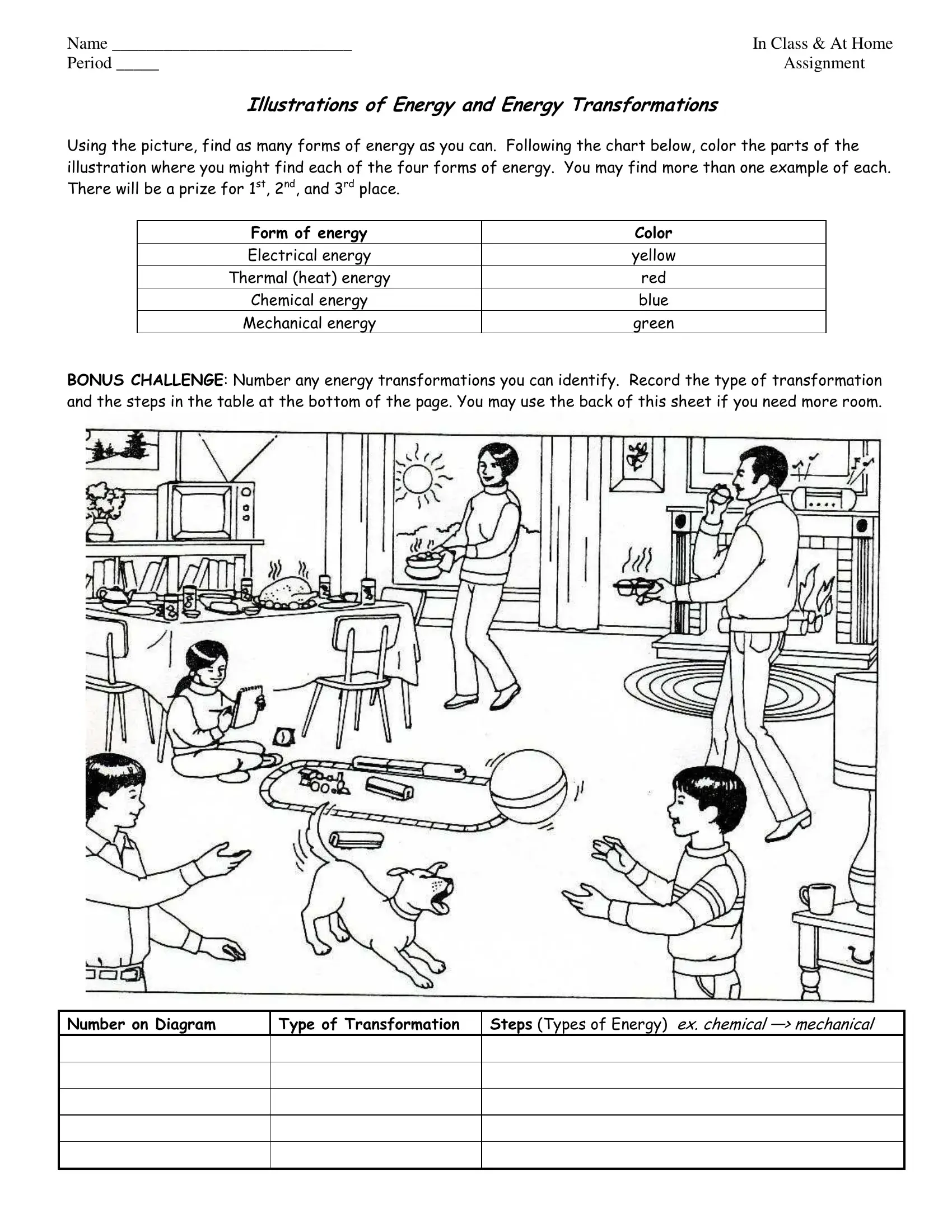 Illustrations Of Energy Transformations PDF Form FormsPal