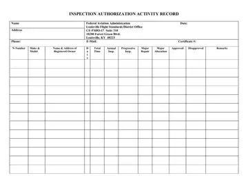 Inspection Authorization Activity Record Form Preview